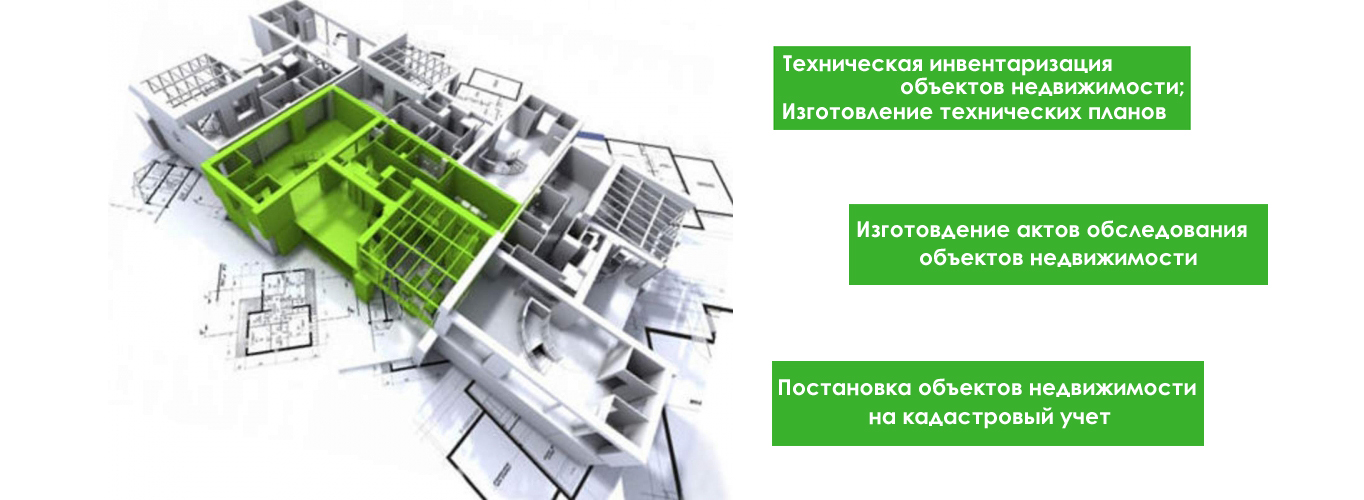 Виды технической инвентаризации презентация